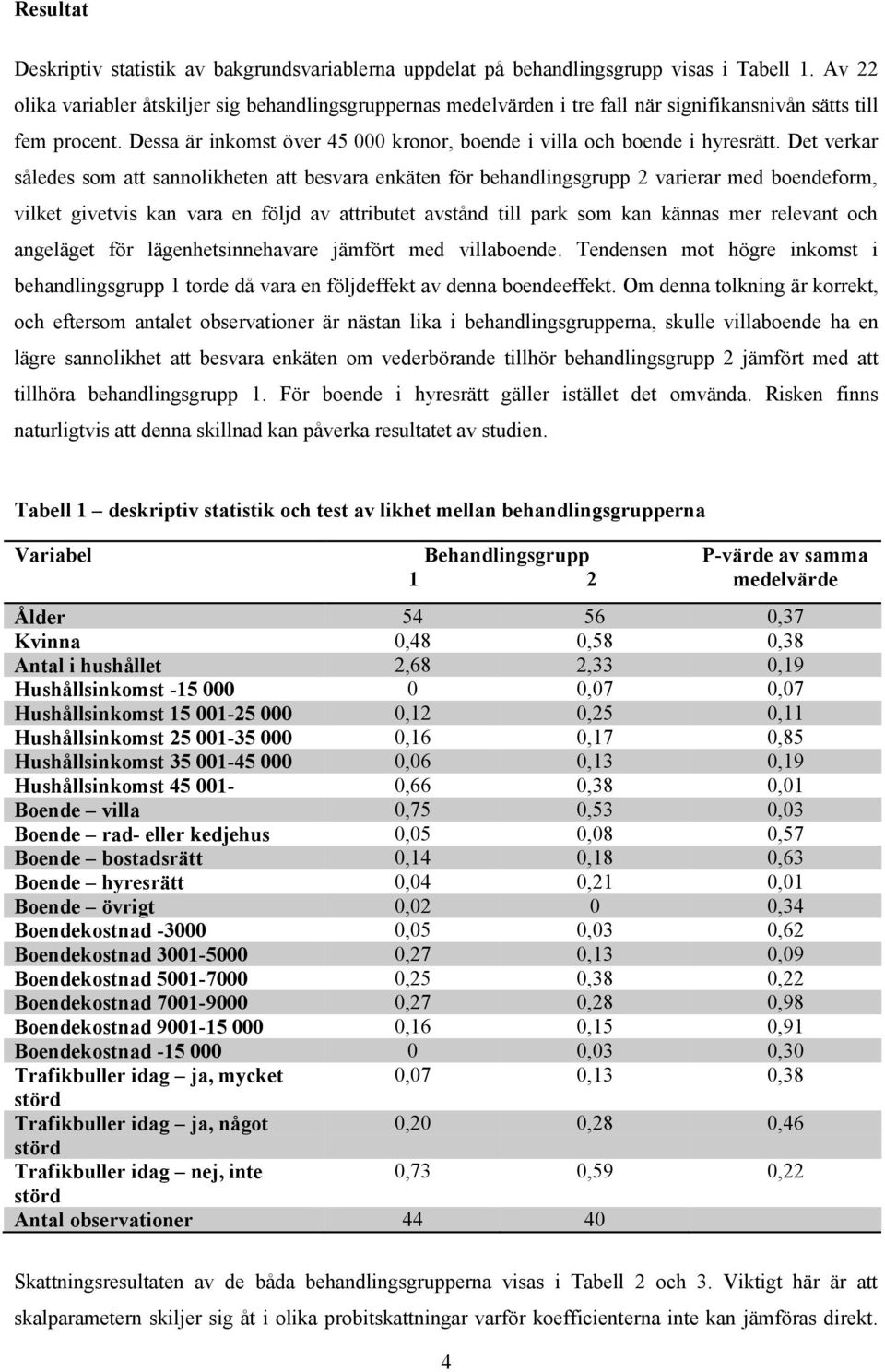 Dessa är inkomst över 45 000 kronor, boende i villa och boende i hyresrätt.