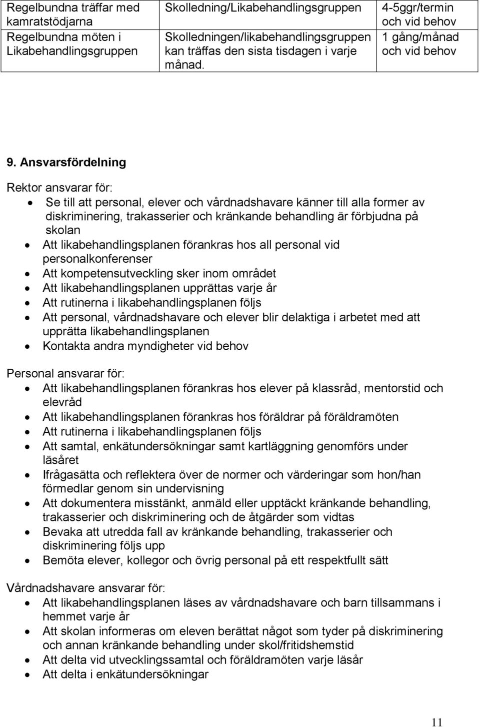 Ansvarsfördelning Rektor ansvarar för: Se till att personal, elever och vårdnadshavare känner till alla former av diskriminering, trakasserier och kränkande behandling är förbjudna på skolan Att