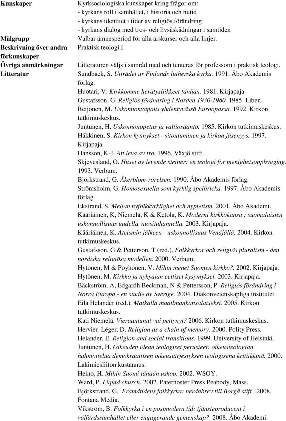 Praktisk teologi I Litteraturen väljs i samråd med och tenteras för professorn i praktisk teologi. Sundback, S. Utträdet ur Finlands lutherska kyrka. 1991. Åbo Akademis förlag. Huotari, V.