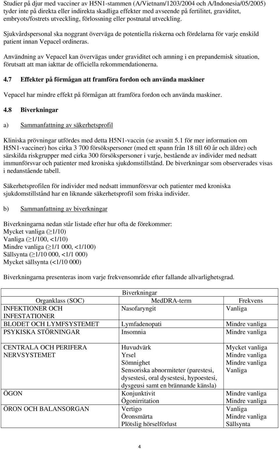 Användning av Vepacel kan övervägas under graviditet och amning i en prepandemisk situation, förutsatt att man iakttar de officiella rekommendationerna. 4.