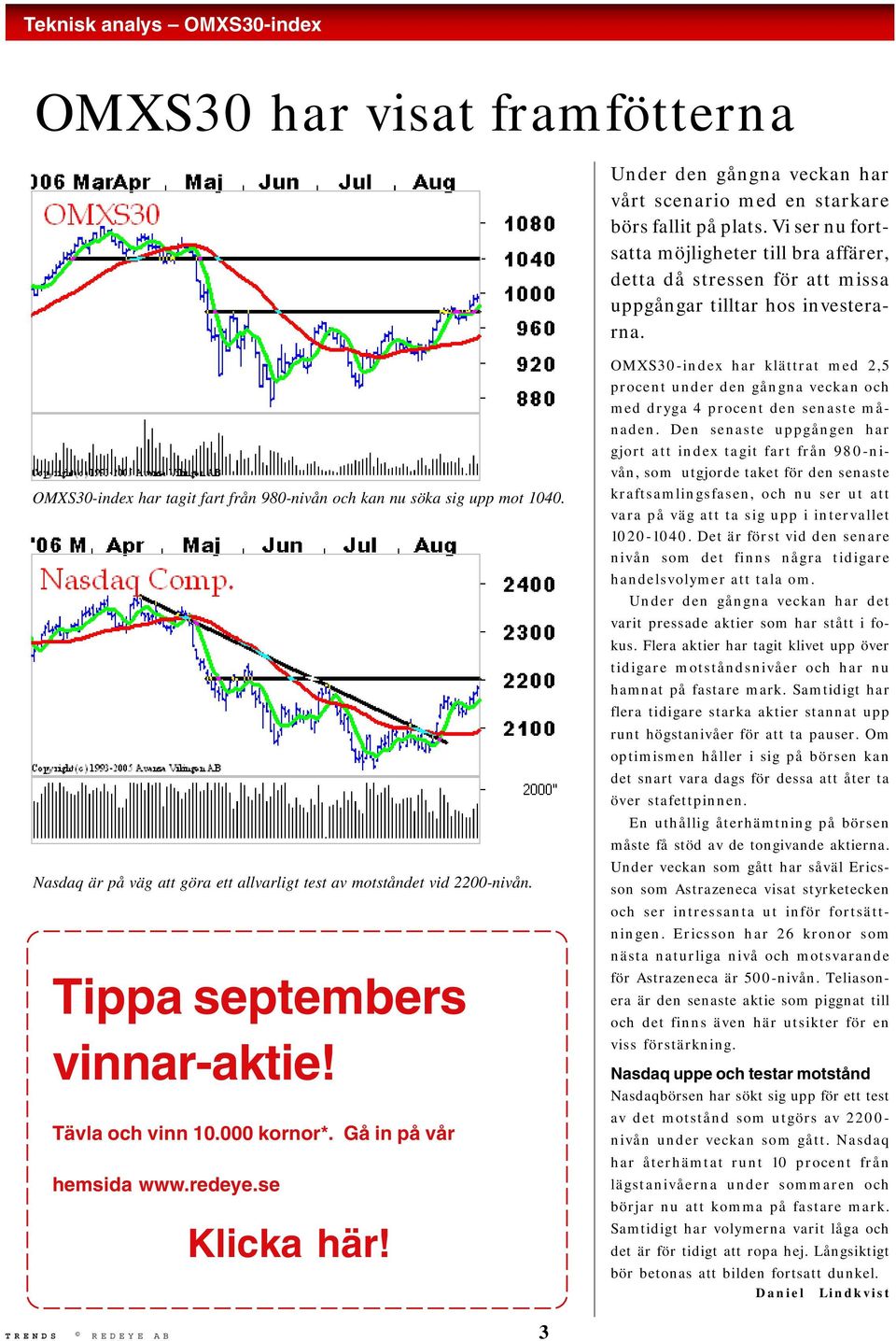 Nasdaq är på väg att göra ett allvarligt test av motståndet vid 2200-nivån. Tippa septembers vinnar-aktie! Tävla och vinn 10.000 kornor*. Gå in på vår hemsida www.redeye.se Klicka här!