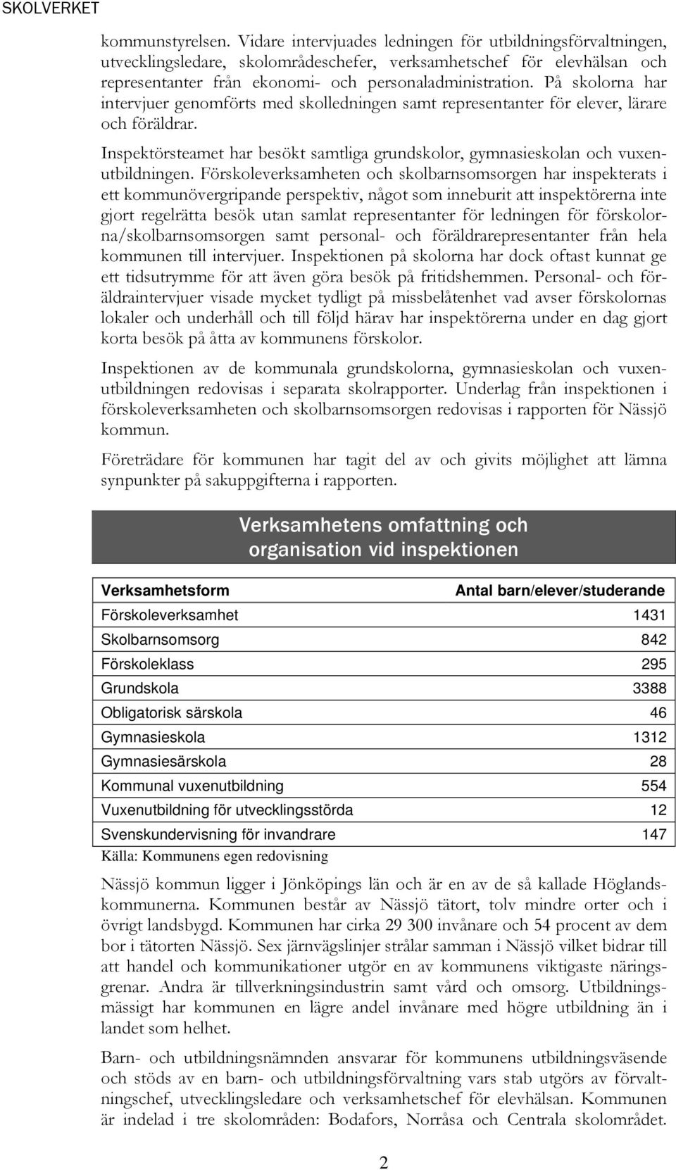 På skolorna har intervjuer genomförts med skolledningen samt representanter för elever, lärare och föräldrar. Inspektörsteamet har besökt samtliga grundskolor, gymnasieskolan och vuxenutbildningen.