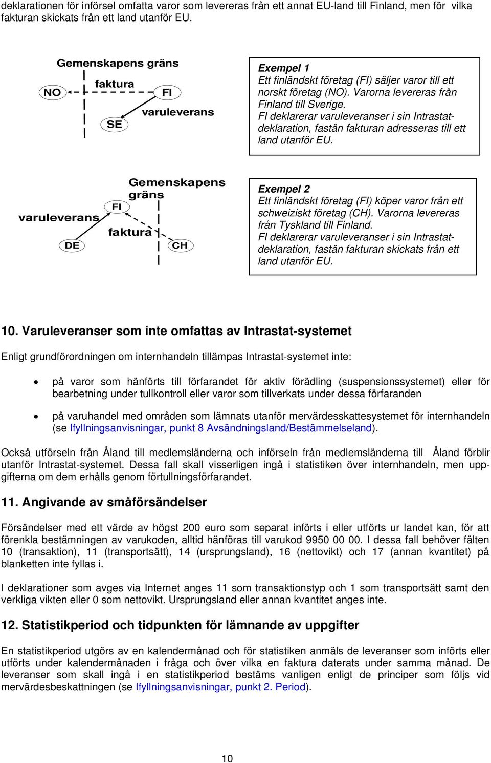 FI deklarerar varuleveranser i sin Intrastatdeklaration, fastän fakturan adresseras till ett land utanför EU.