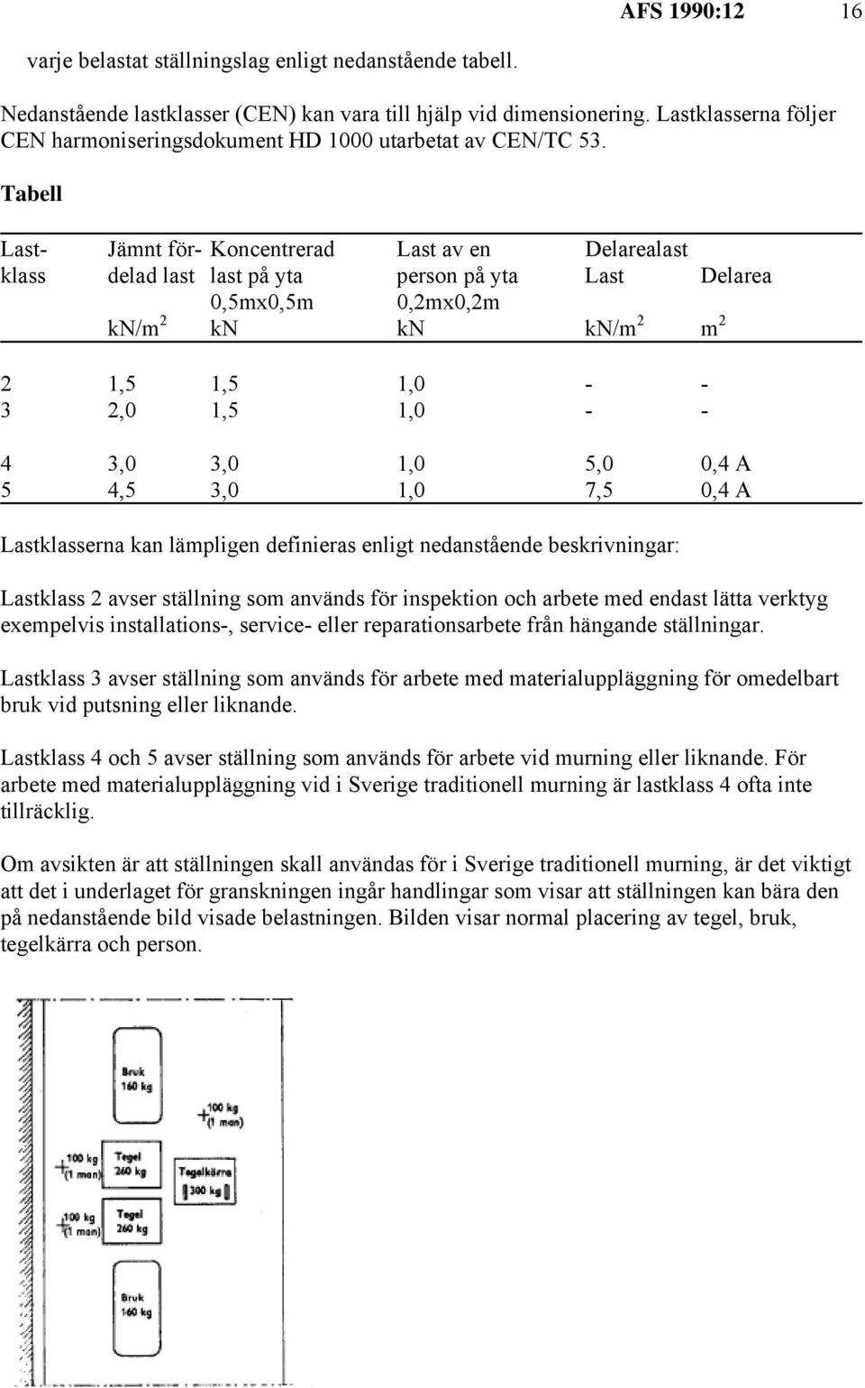 Tabell Last- Jämnt för- Koncentrerad Last av en Delarealast klass delad last last på yta person på yta Last Delarea 0,5mx0,5m 0,2mx0,2m kn/m 2 kn kn kn/m 2 m 2 2 1,5 1,5 1,0 - - 3 2,0 1,5 1,0 - - 4