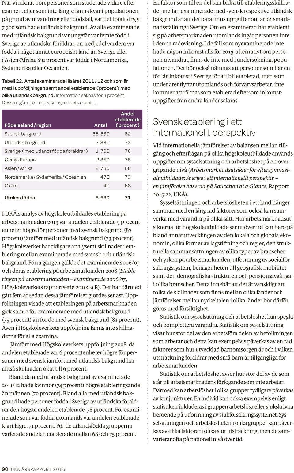 Av alla examinerade med utländsk bakgrund var ungefär var femte född i Sverige av utländska föräldrar, en tredjedel vardera var födda i något annat europeiskt land än Sverige eller i Asien/Afrika.