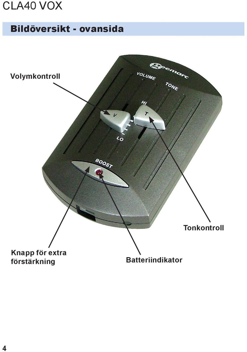 Tonkontroll Knapp för