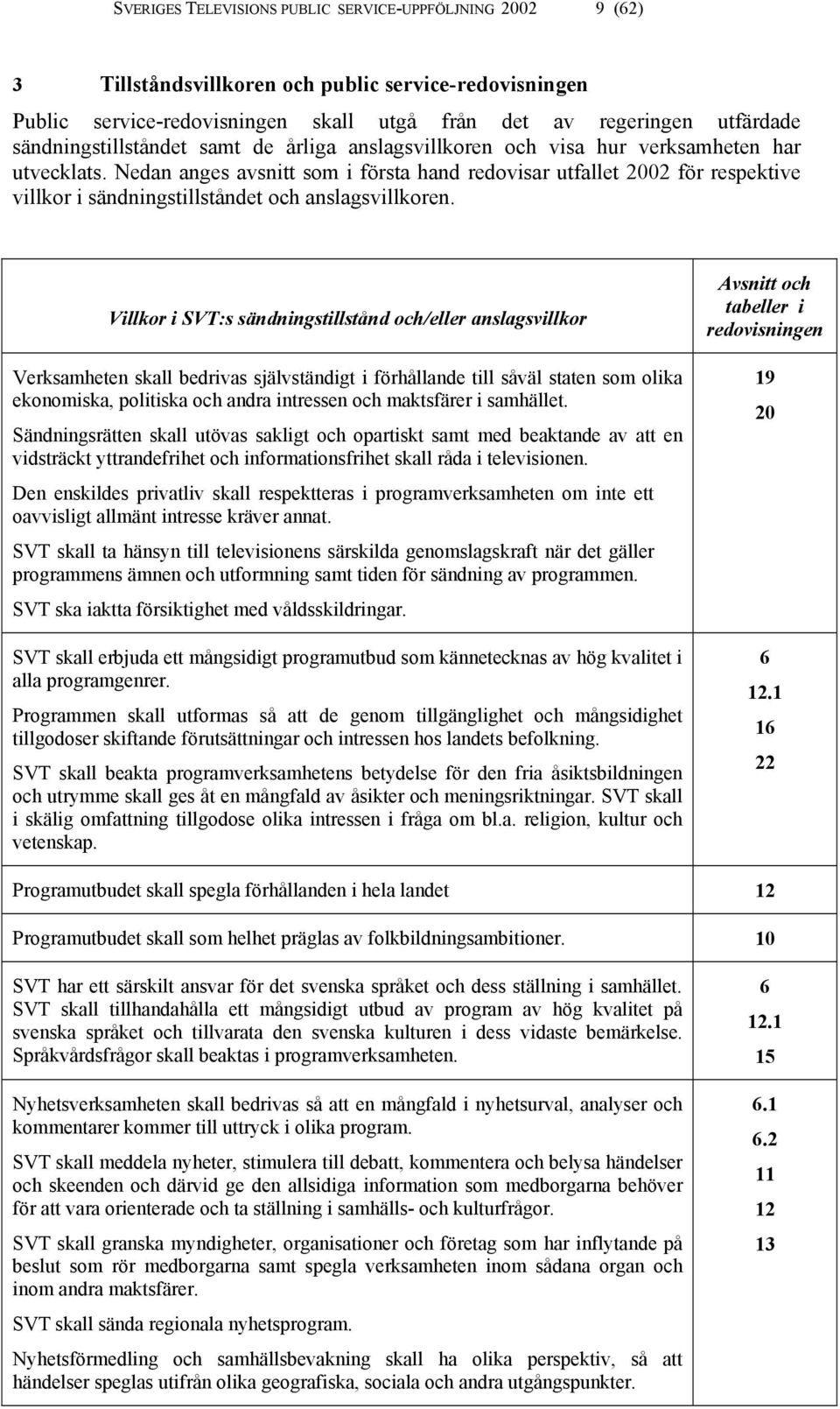 Nedan anges avsnitt som i första hand redovisar utfallet 2002 för respektive villkor i sändningstillståndet och anslagsvillkoren.