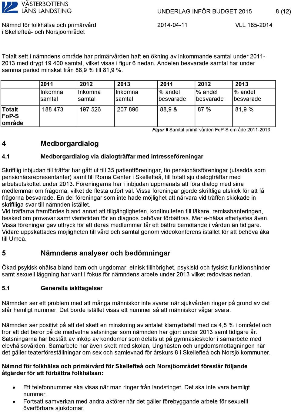 Totalt FoP-S område 2011 2012 2013 2011 2012 2013 Inkomna Inkomna Inkomna % andel % andel % andel samtal samtal samtal besvarade besvarade besvarade 188 473 197 526 207 896 88,9 & 87 % 81,9 % Figur 6