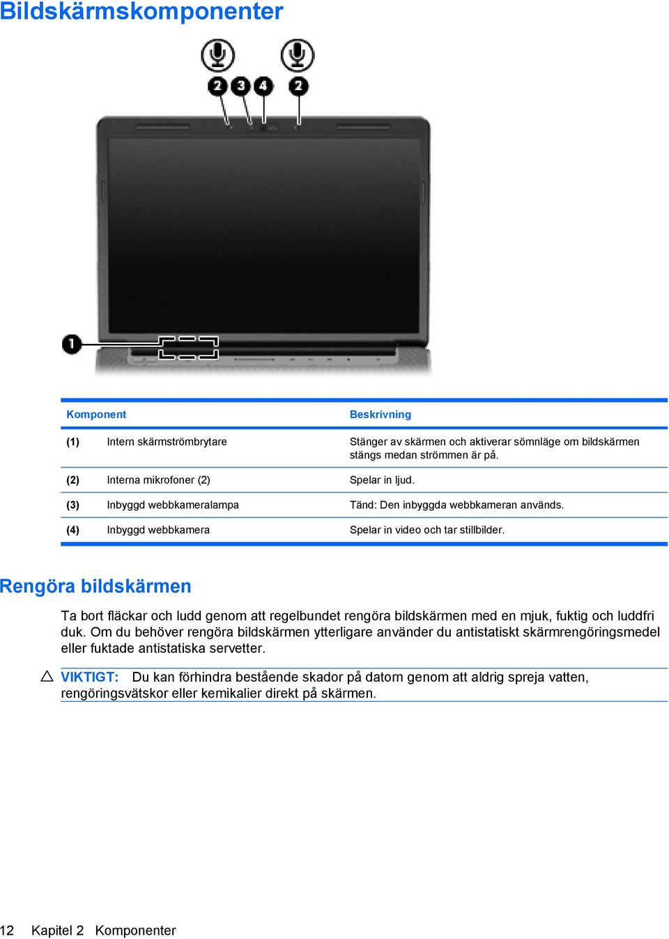 Rengöra bildskärmen Ta bort fläckar och ludd genom att regelbundet rengöra bildskärmen med en mjuk, fuktig och luddfri duk.