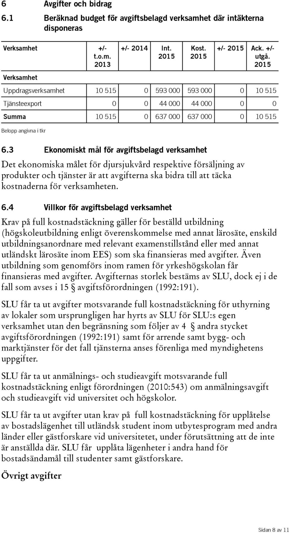 3 Ekonomiskt mål för avgiftsbelagd verksamhet Det ekonomiska målet för djursjukvård respektive försäljning av produkter och tjänster är att avgifterna ska bidra till att täcka kostnaderna för