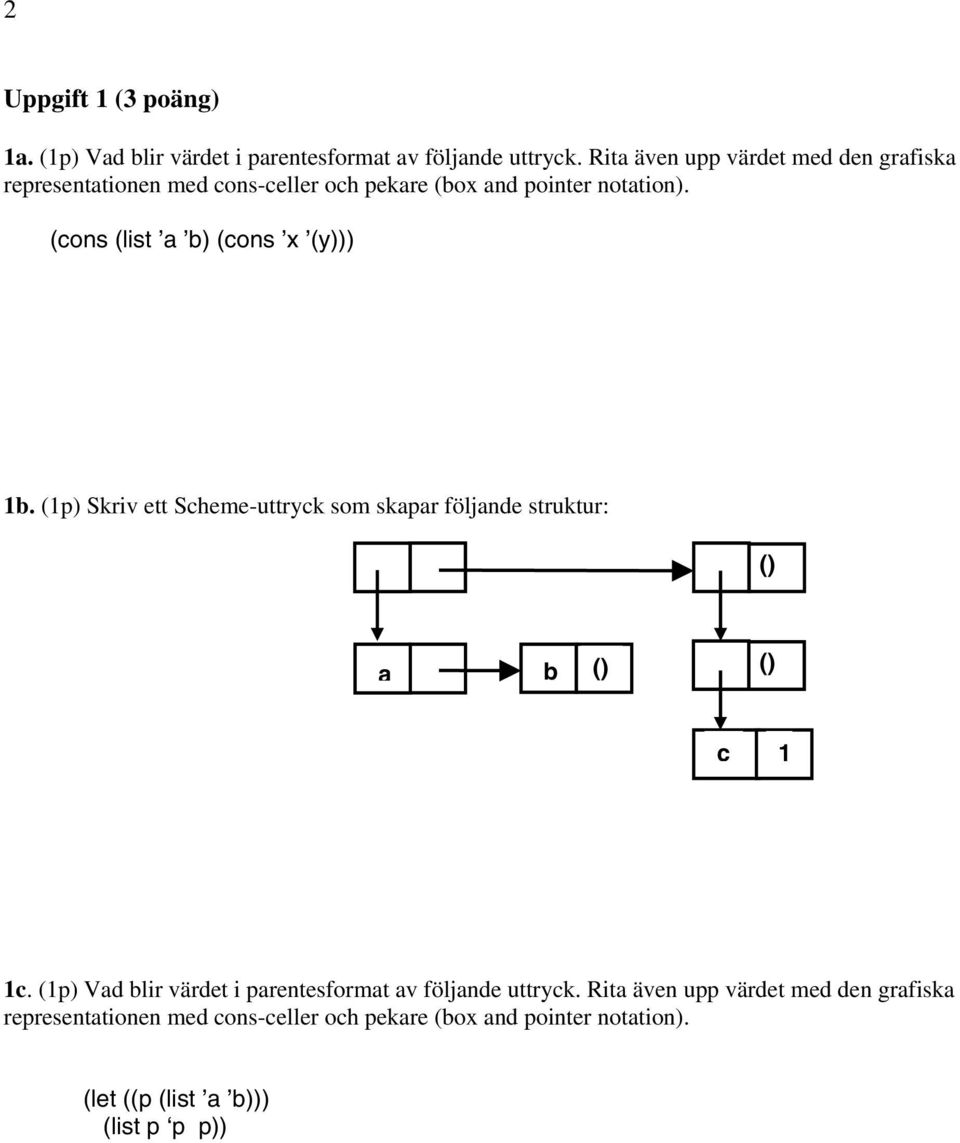 (cons (list a b) (cons x (y))) 1b. (1p) Skriv ett Scheme-uttryck som skapar följande struktur: () a b () () c 1 1c.