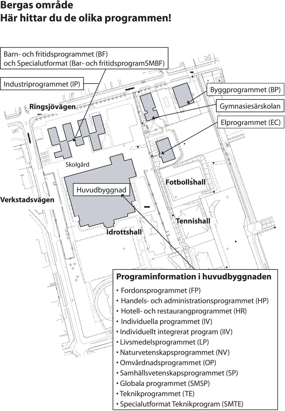 Elprogrammet (EC) Verkstadsvägen 8 Sv Skolgård Verkstadsvägen Huvudbyggnad 9 Fotbollshall SKATAN Idrottshall 5 Tennishall 10 Programinformation i huvudbyggnaden Fordonsprogrammet (FP) Handels- och