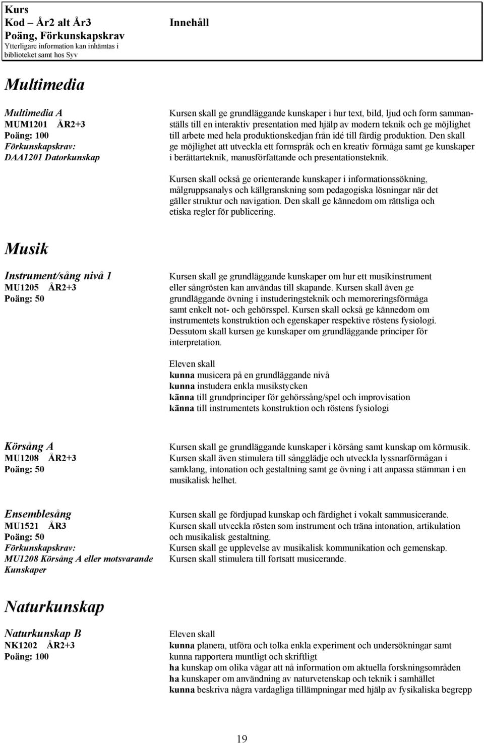 Den skall ge möjlighet att utveckla ett formspråk och en kreativ förmåga samt ge kunskaper DAA1201 Datorkunskap i berättarteknik, manusförfattande och presentationsteknik.