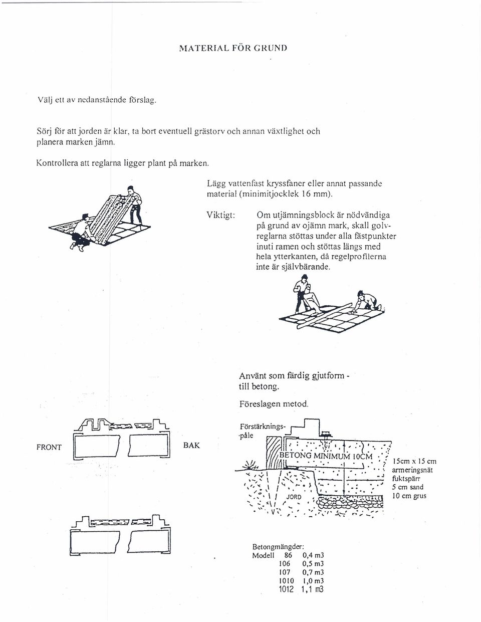 Lagg vattenfast kryssfancr eller annat passande material (minimitjocklek 16 rnm).