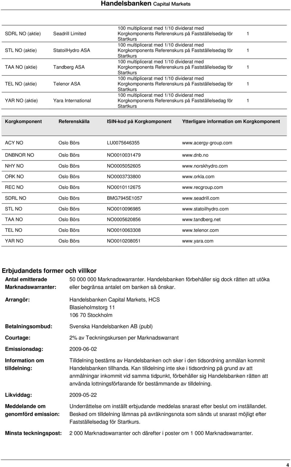 Korgkomponent Ytterligare information om Korgkomponent ACY NO Oslo Börs LU0075646355 www.acergy-group.com DNBNOR NO Oslo Börs NO00003479 www.dnb.no NHY NO Oslo Börs NO0005052605 www.norskhydro.