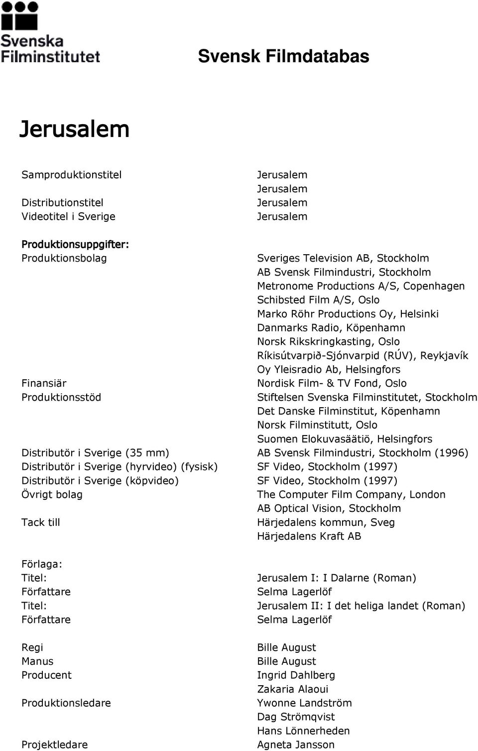 Yleisradio Ab, Helsingfors Nordisk Film- & TV Fond, Oslo Stiftelsen Svenska Filminstitutet, Stockholm Det Danske Filminstitut, Köpenhamn Norsk Filminstitutt, Oslo Suomen Elokuvasäätiö, Helsingfors