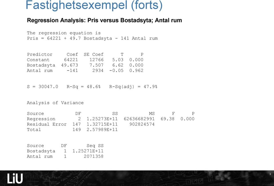 000 Antal rum -141 2934-0.05 0.962 S = 30047.0 R-Sq = 48.6% R-Sq(adj) = 47.9% Analysis of Variance Source DF SS MS F P Regression 2 1.