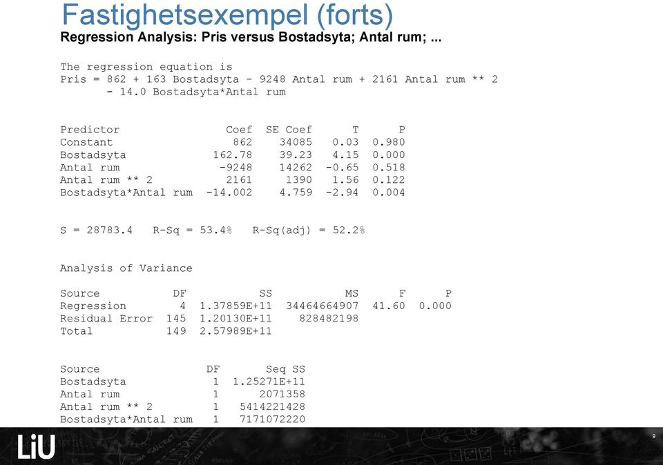 122 Bostadsyta*Antal rum -14.002 4.759-2.94 0.004 S = 28783.4 R-Sq = 53.4% R-Sq(adj) = 52.2% Analysis of Variance Source DF SS MS F P Regression 4 1.37859E+11 34464664907 41.60 0.