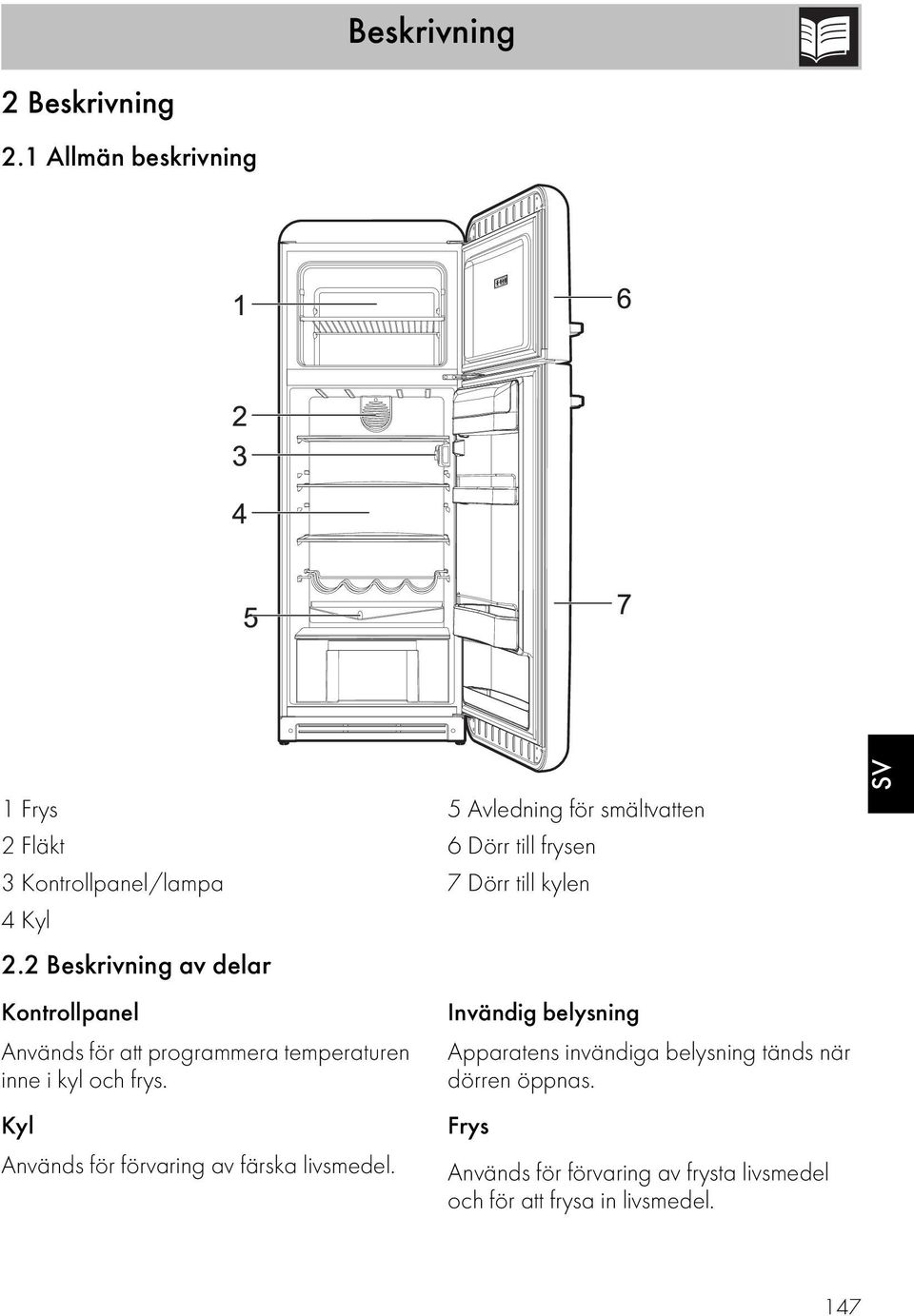 att programmera temperaturen inne i kyl och frys. Kyl Används för förvaring av färska livsmedel.