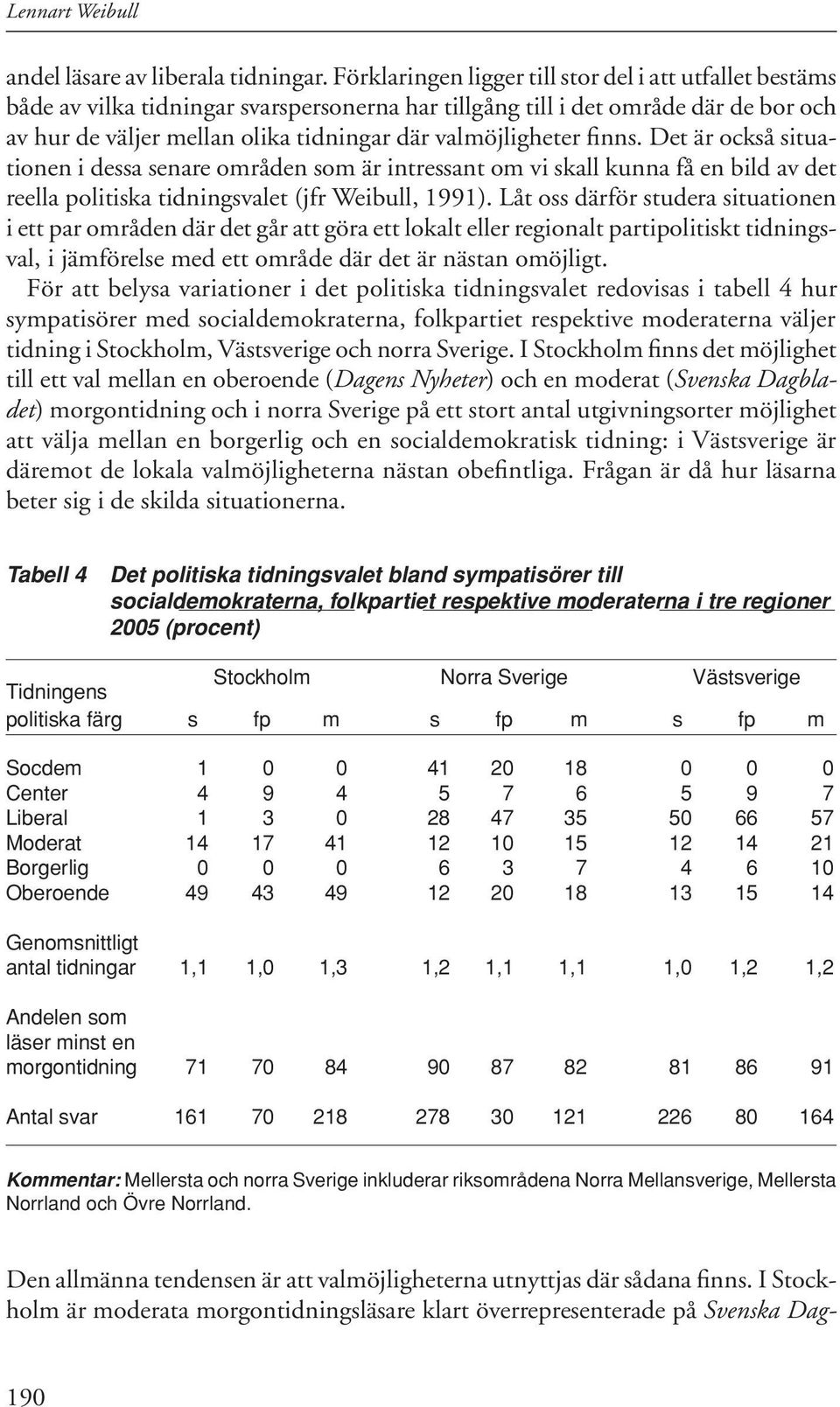 valmöjligheter finns. Det är också situationen i dessa senare områden som är intressant om vi skall kunna få en bild av det reella politiska tidningsvalet (jfr Weibull, 1991).