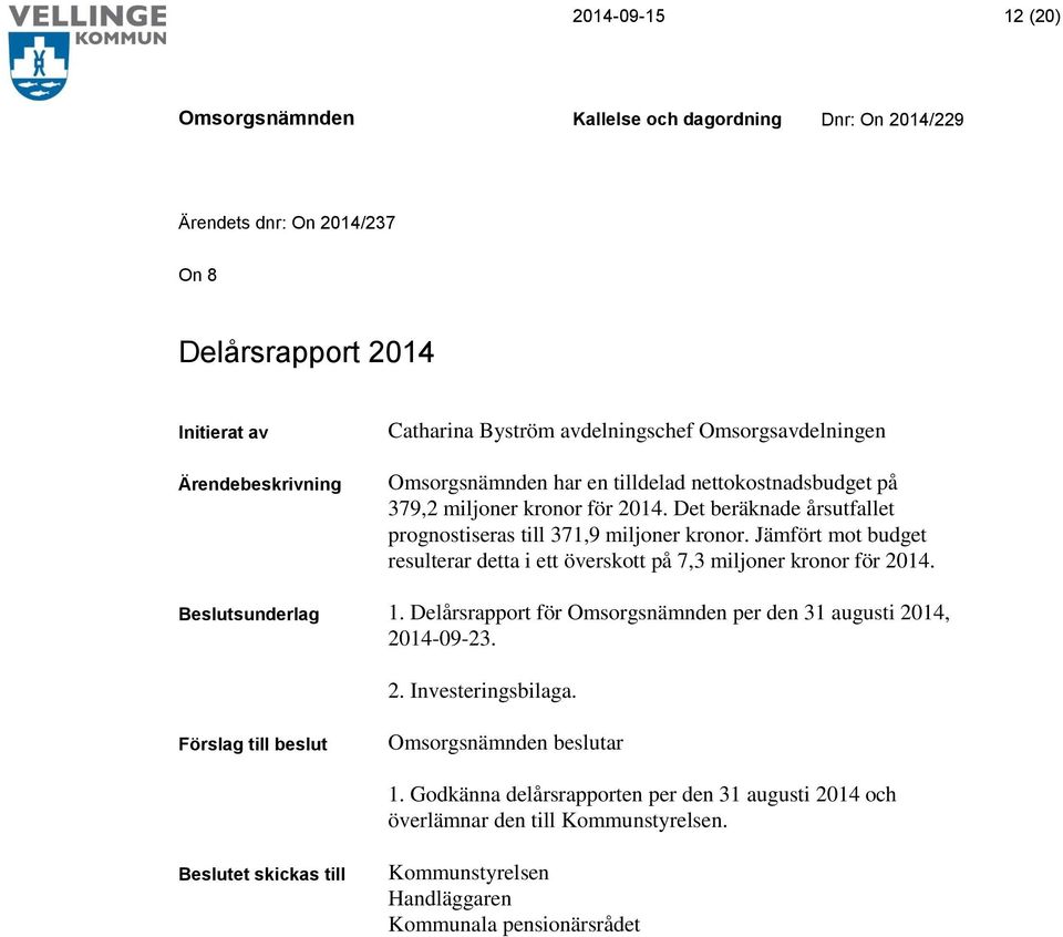 Jämfört mot budget resulterar detta i ett överskott på 7,3 miljoner kronor för 2014. Beslutsunderlag 1. Delårsrapport för per den 31 augusti 2014, 2014-09-23. 2. Investeringsbilaga.