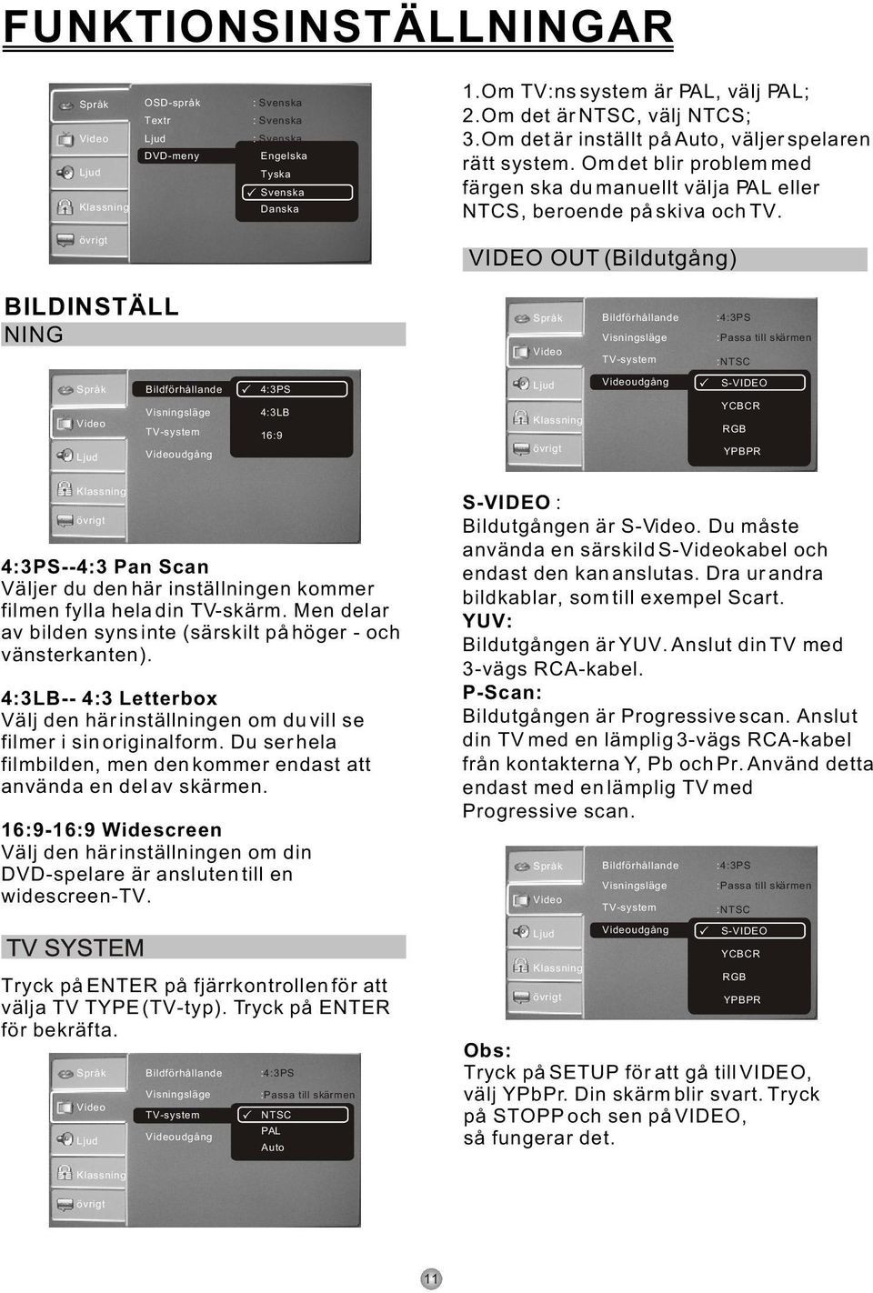 VIDEO OUT (Bildutgång) BILDINSTÄLL NING Bildförhållande :4:3PS Visningsläge TV-system :Passa till skärmen :NTSC Bildförhållande Visningsläge TV-system udgång 4:3PS 4:3LB 16:9 udgång S-VIDEO YCBCR RGB