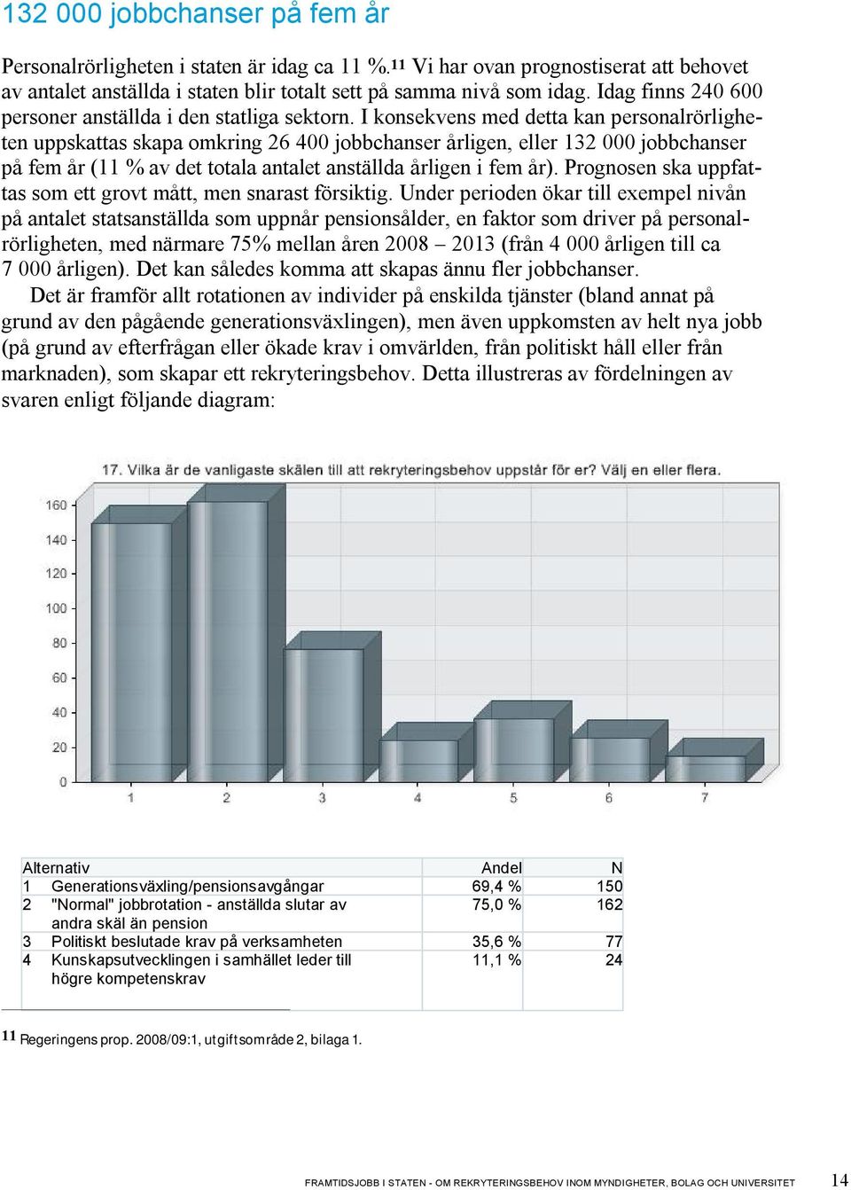 I konsekvens med detta kan personalrörligheten uppskattas skapa omkring 26 400 jobbchanser årligen, eller 132 000 jobbchanser på fem år (11 % av det totala antalet anställda årligen i fem år).