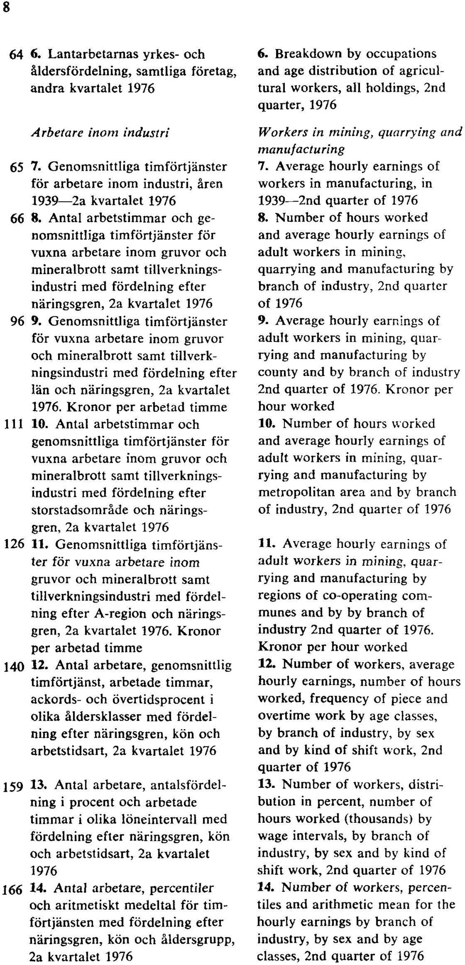 Antal arbetstimmar och genomsnittliga timförtjänster för vuxna arbetare inom gruvor och mineralbrott samt tillverkningsindustri med fördelning efter näringsgren, 2a kvartalet 1976 96 9.