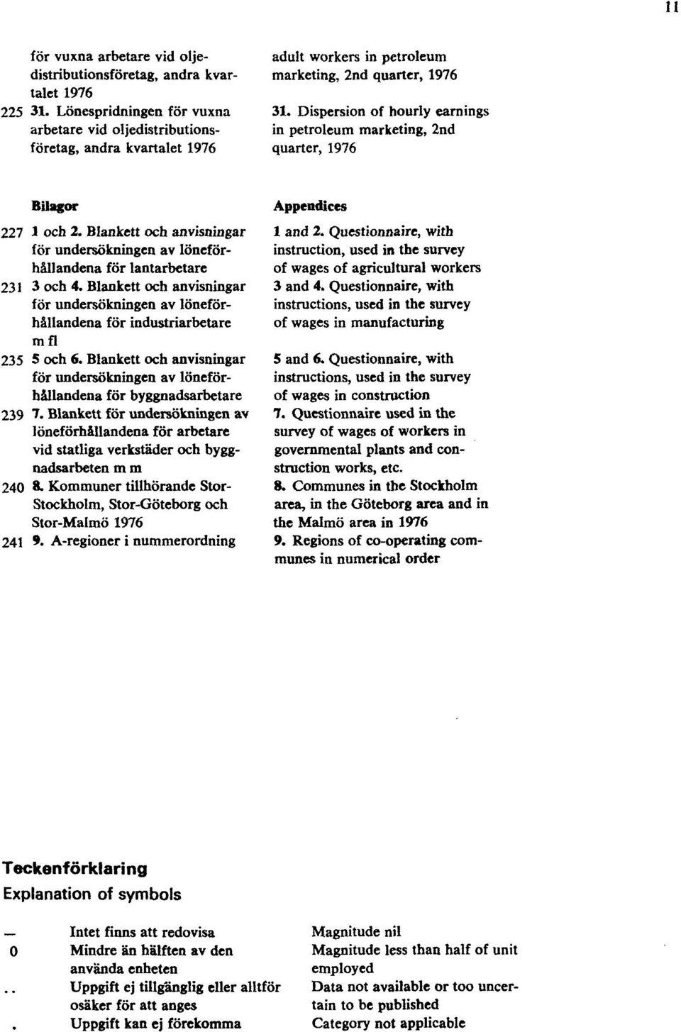 Dispersion of hourly earnings in petroleum marketing, 2nd quarter, 1976 Bilagor Appendices 227 1 och 2. Blankett och anvisningar 1 and 2.