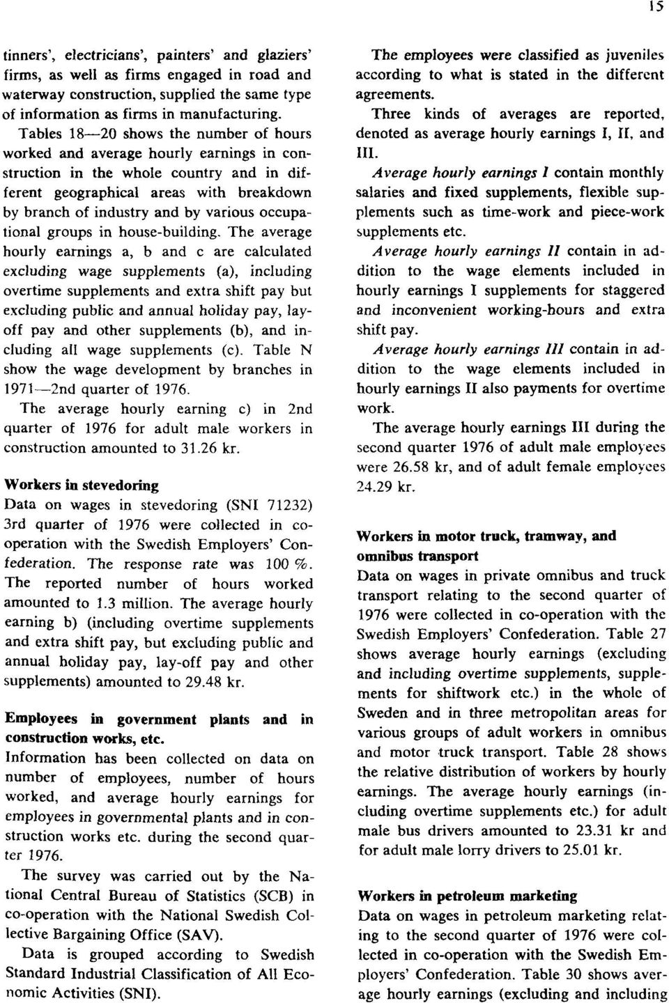 occupational groups in house-building.