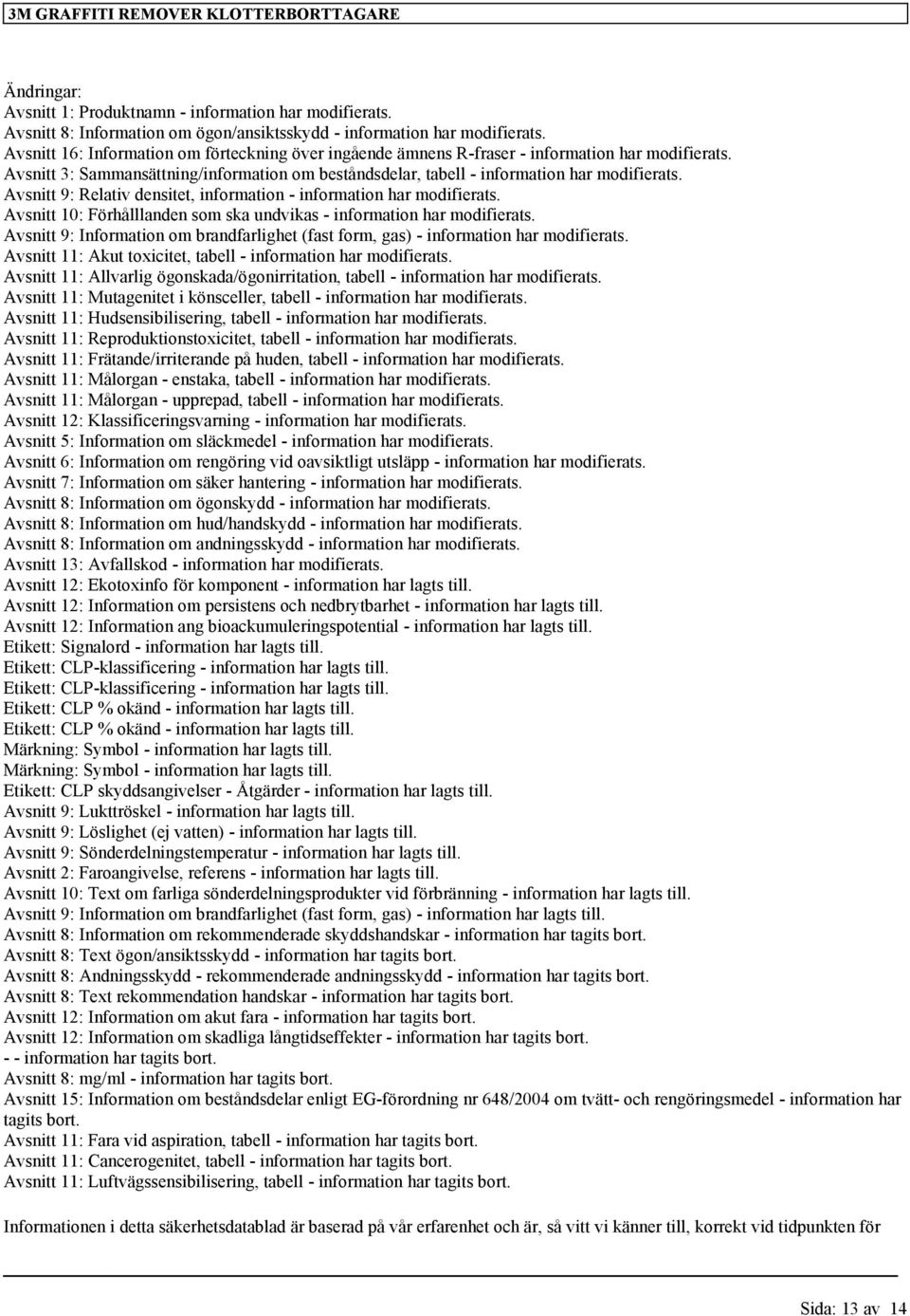 Avsnitt 9: Relativ densitet, information - information har modifierats. Avsnitt 10: Förhålllanden som ska undvikas - information har modifierats.