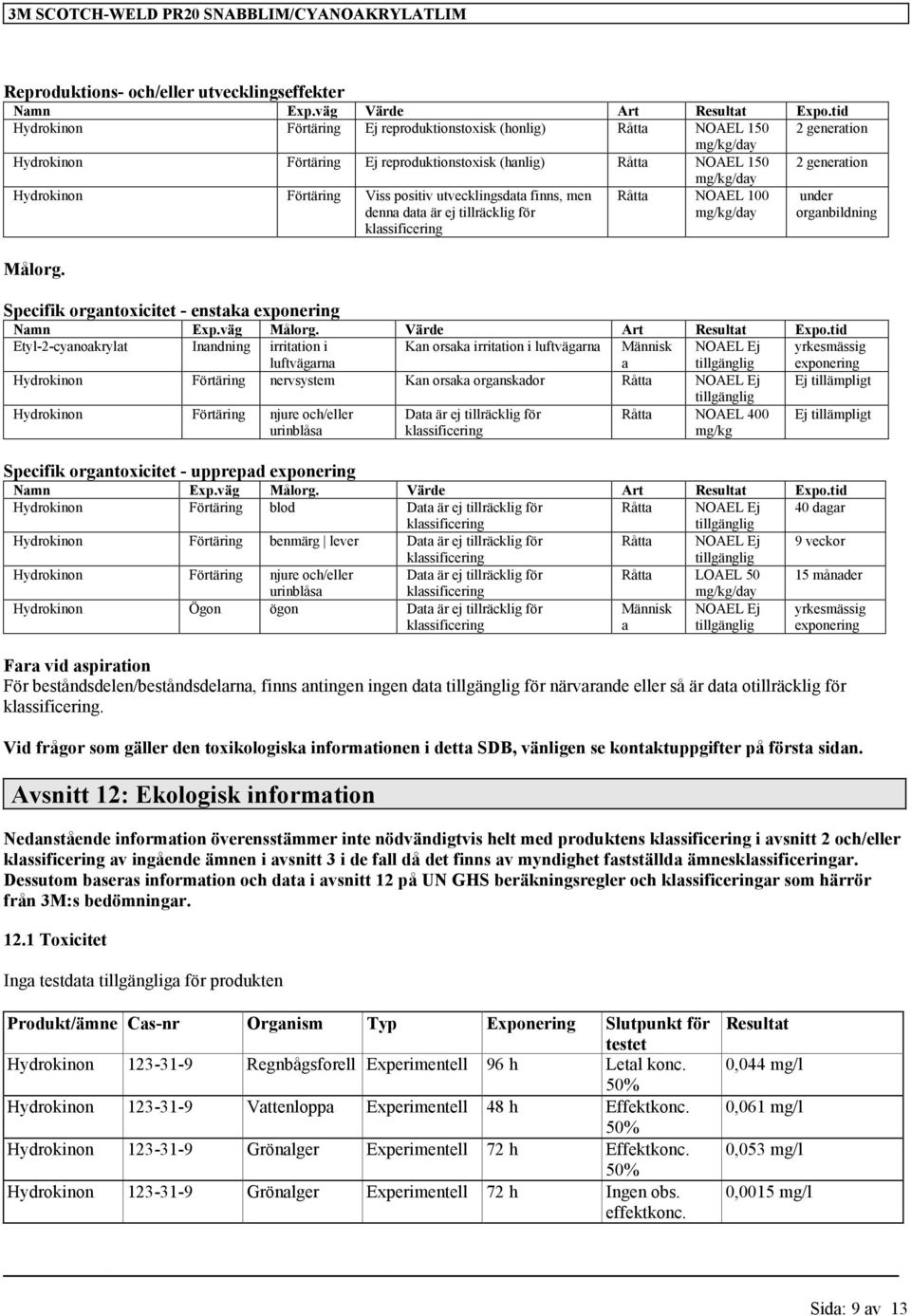 Förtäring Viss positiv utvecklingsdata finns, men denna data är ej tillräcklig för klassificering Råtta NOAEL 100 mg/kg/day under organbildning Målorg.