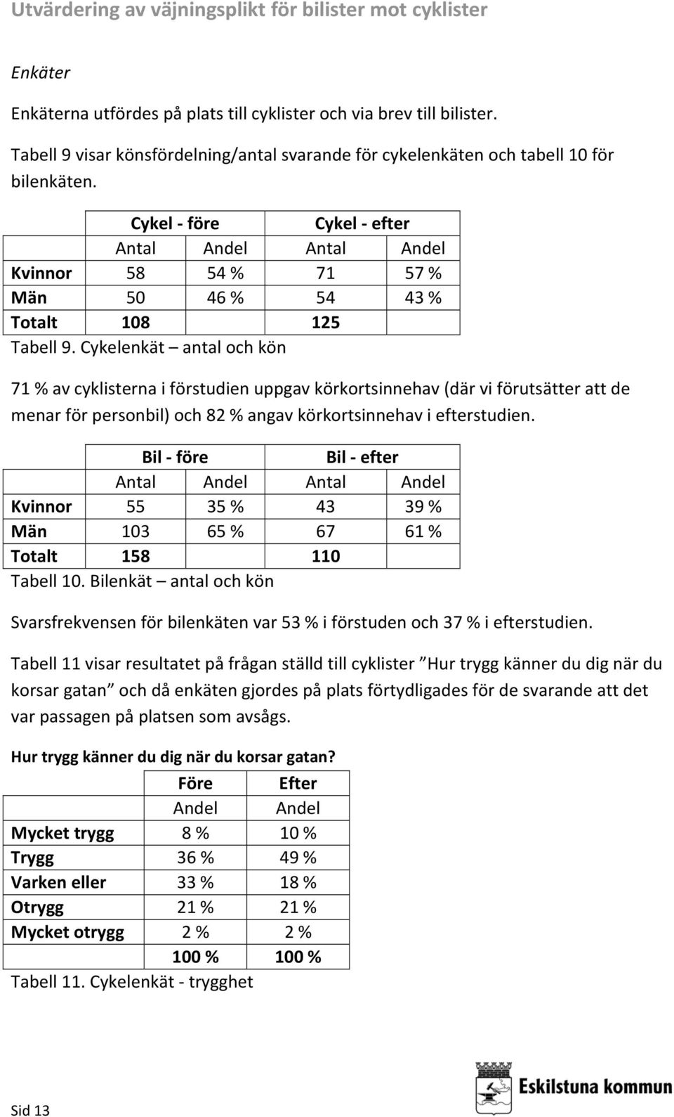 Cykelenkät antal och kön 71 % av cyklisterna i förstudien uppgav körkortsinnehav (där vi förutsätter att de menar för personbil) och 82 % angav körkortsinnehav i efterstudien.