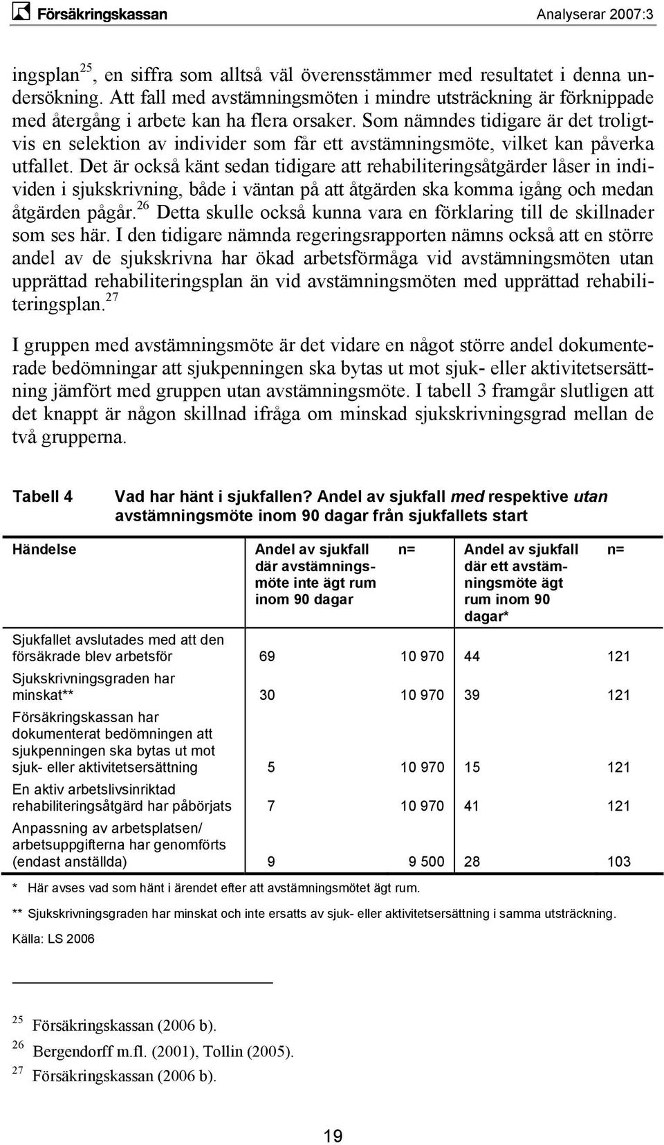 Det är också känt sedan tidigare att rehabiliteringsåtgärder låser in individen i sjukskrivning, både i väntan på att åtgärden ska komma igång och medan åtgärden pågår.