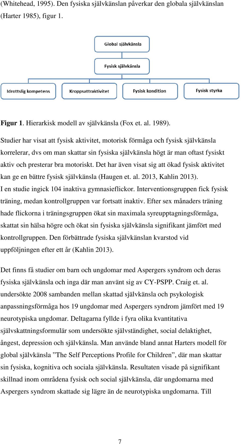 Det har även visat sig att ökad fysisk aktivitet kan ge en bättre fysisk självkänsla (Haugen et. al. 2013, Kahlin 2013). I en studie ingick 104 inaktiva gymnasieflickor.