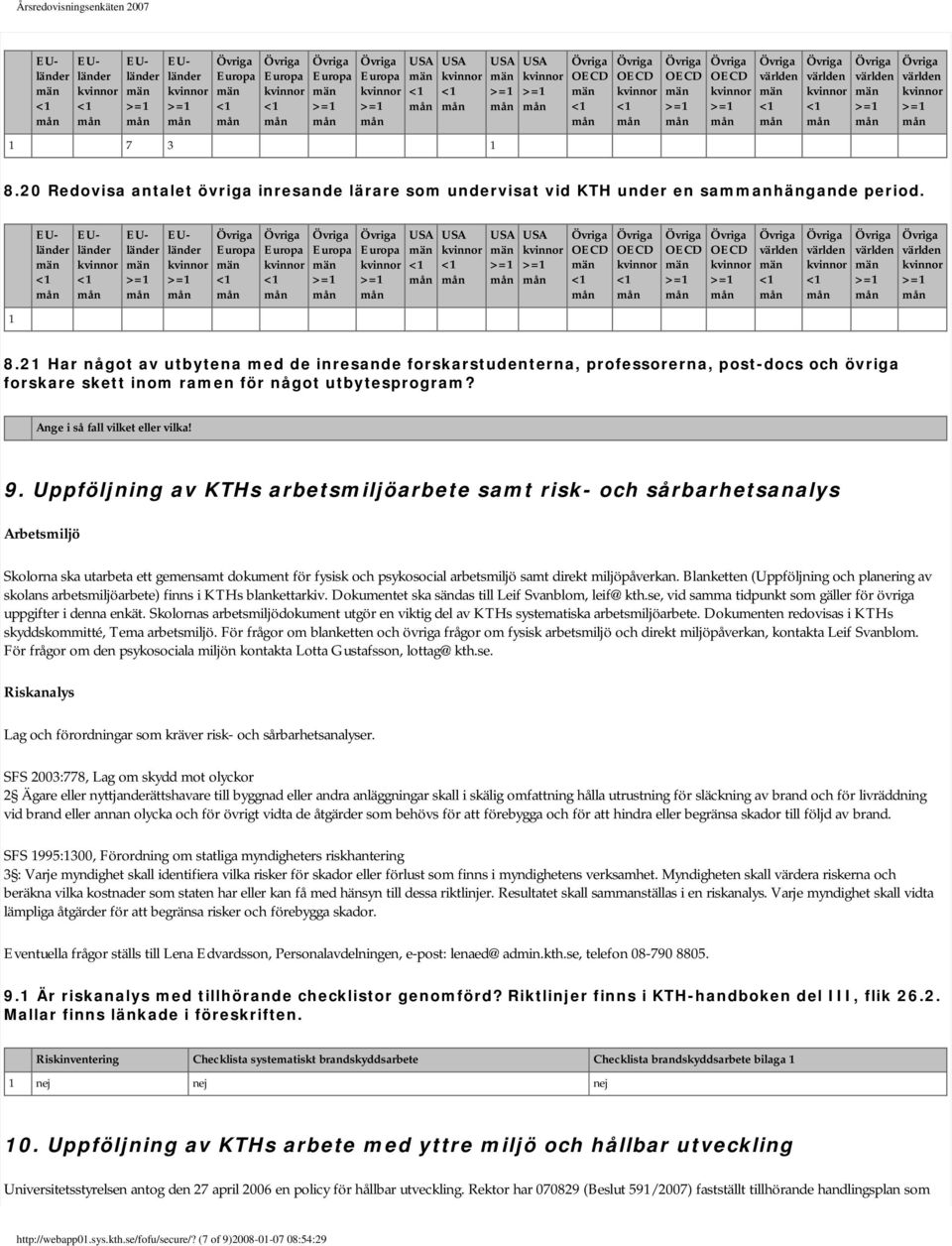 Uppföljning av KTHs arbetsmiljöarbete samt risk- och sårbarhetsanalys Arbetsmiljö Skolorna ska utarbeta ett gemensamt dokument för fysisk och psykosocial arbetsmiljö samt direkt miljöpåverkan.