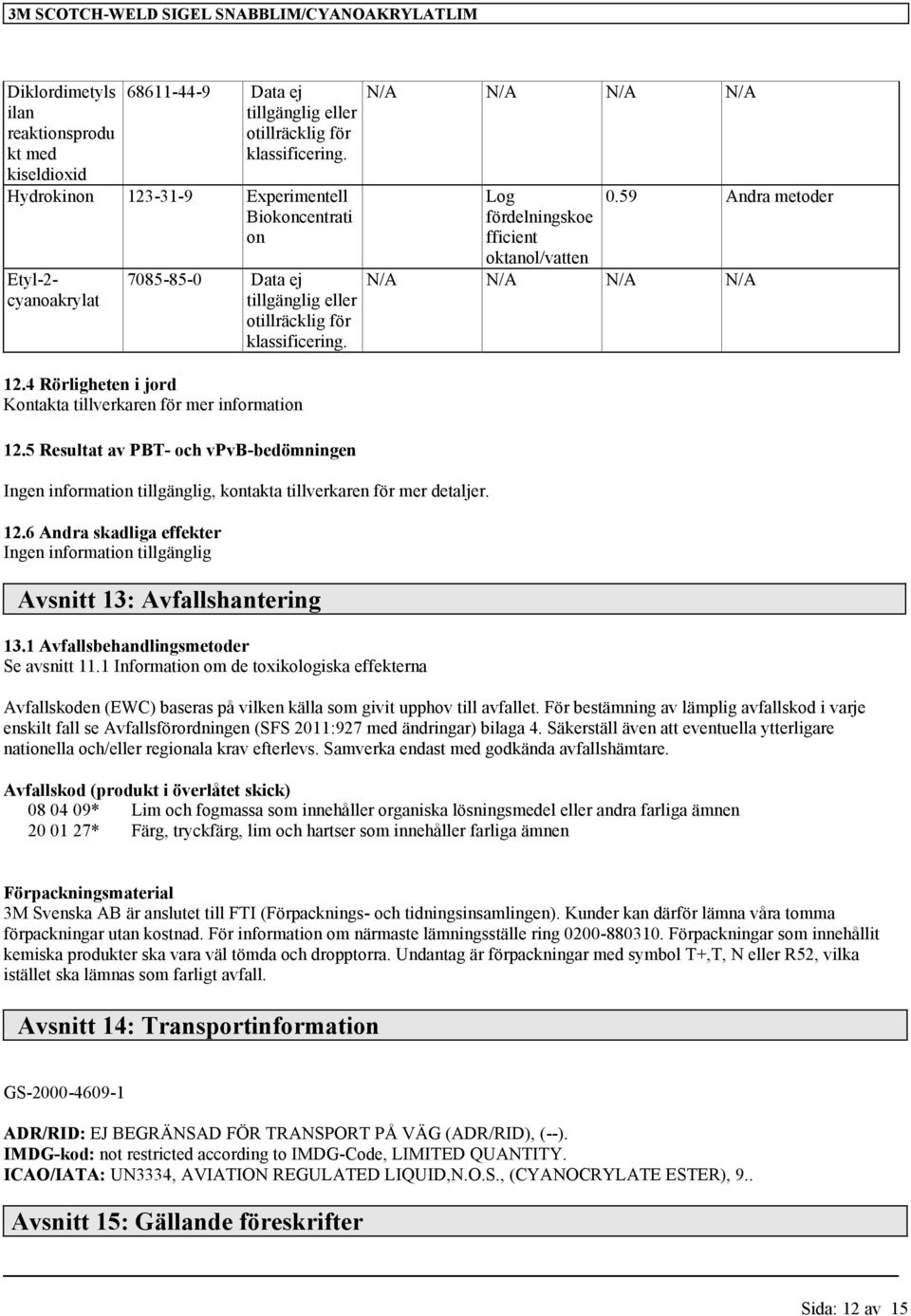 1 Avfallsbehandlingsmetoder Se avsnitt 11.1 Information om de toxikologiska effekterna N/A N/A N/A N/A Log fördelningskoe fficient oktanol/vatten 0.