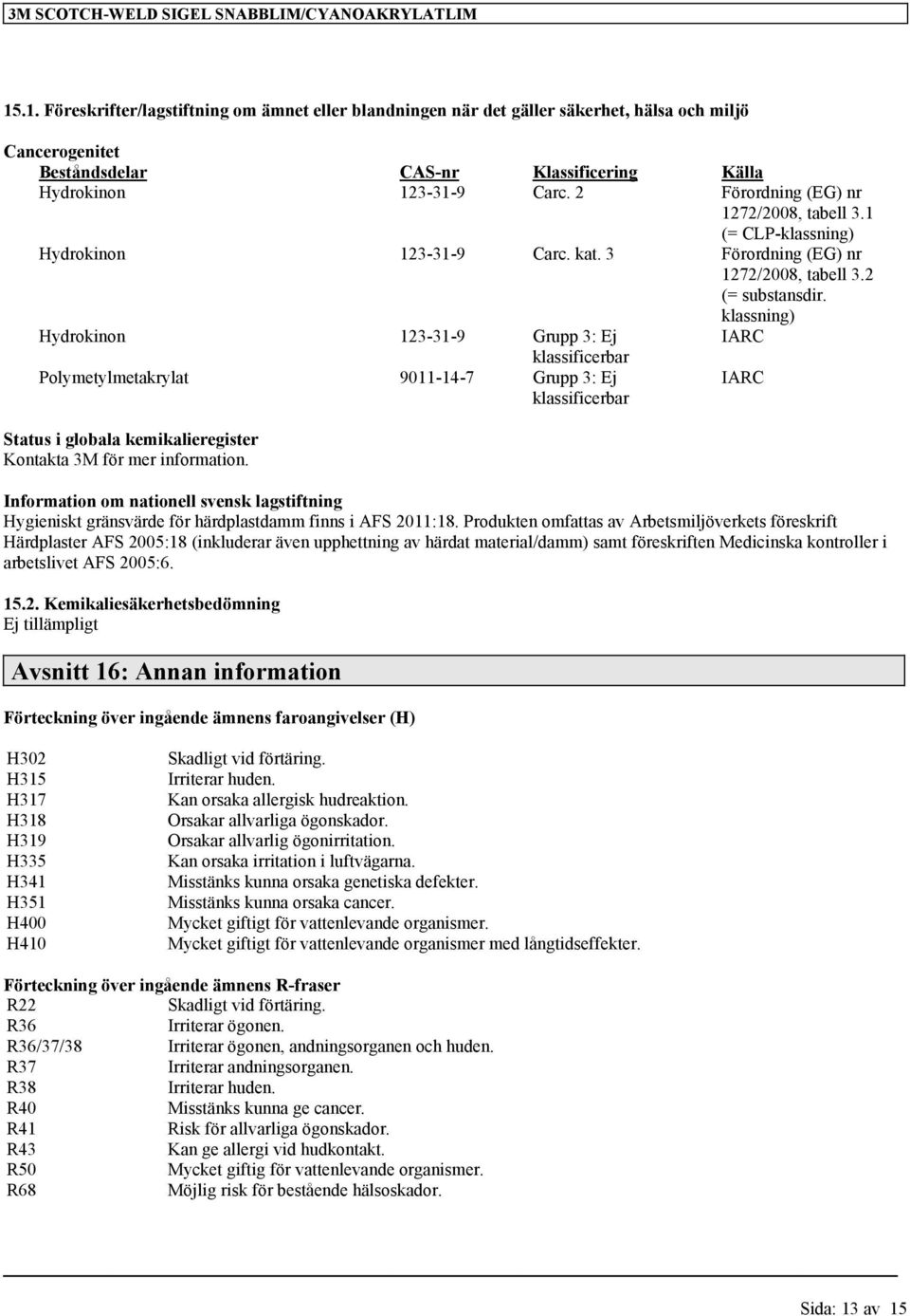 klassning) Hydrokinon 123-31-9 Grupp 3: Ej IARC klassificerbar 9011-14-7 Grupp 3: Ej klassificerbar IARC Status i globala kemikalieregister Kontakta 3M för mer information.