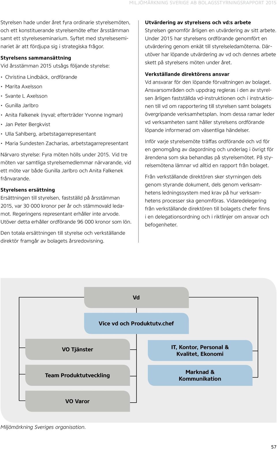 Styrelsens sammansättning Vid årsstämman 2015 utsågs följande styrelse: Christina Lindbäck, ordförande Marita Axelsson Svante L Axelsson Gunilla Jarlbro Anita Falkenek (nyval; efterträder Yvonne