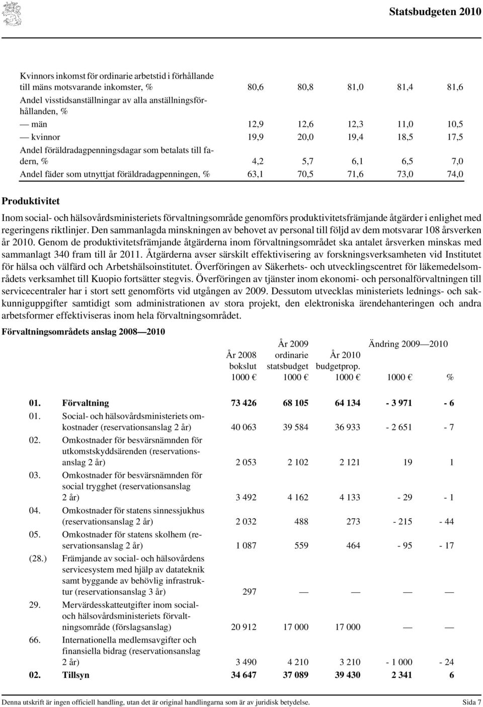 Produktivitet Inom social- och hälsovårdsministeriets förvaltningsområde genomförs produktivitetsfrämjande åtgärder i enlighet med regeringens riktlinjer.