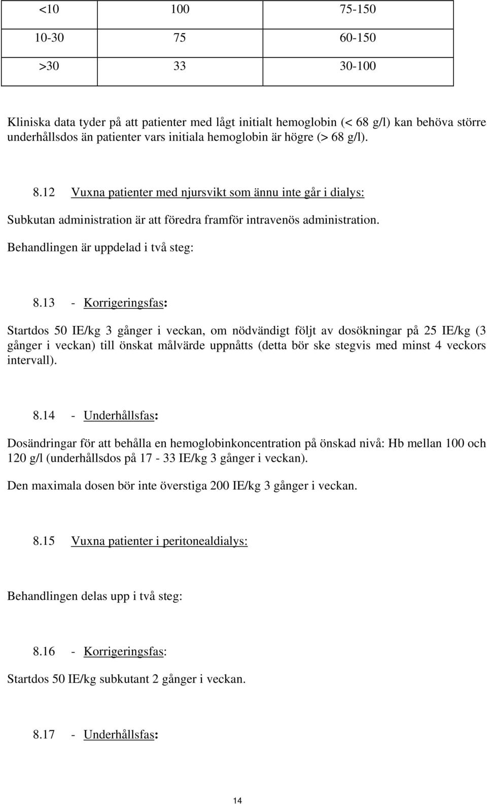 13 - Korrigeringsfas: Startdos 50 IE/kg 3 gånger i veckan, om nödvändigt följt av dosökningar på 25 IE/kg (3 gånger i veckan) till önskat målvärde uppnåtts (detta bör ske stegvis med minst 4 veckors