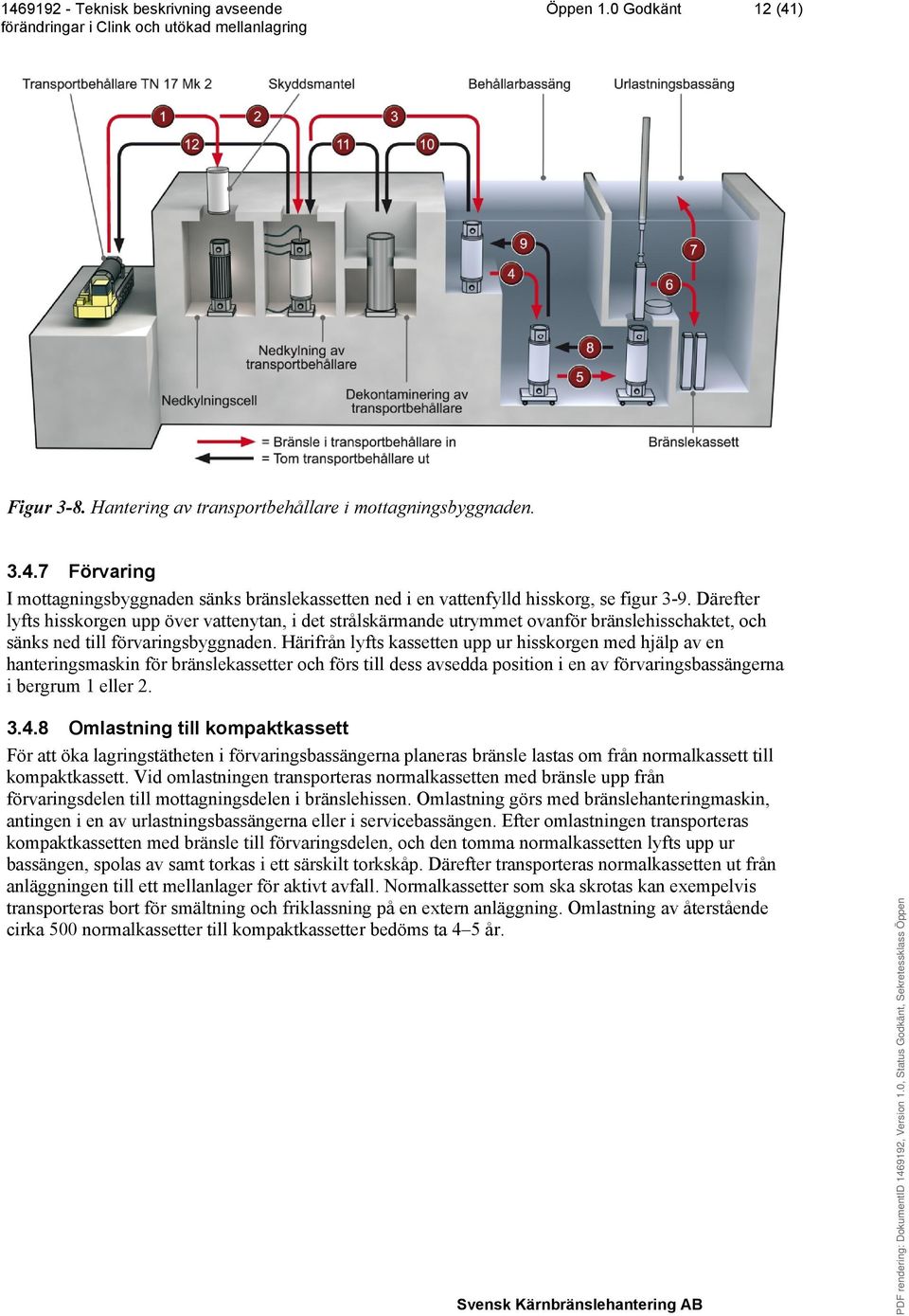 Härifrån lyfts kassetten upp ur hisskorgen med hjälp av en hanteringsmaskin för bränslekassetter och förs till dess avsedda position i en av förvaringsbassängerna i bergrum 1 eller 2. 3.4.