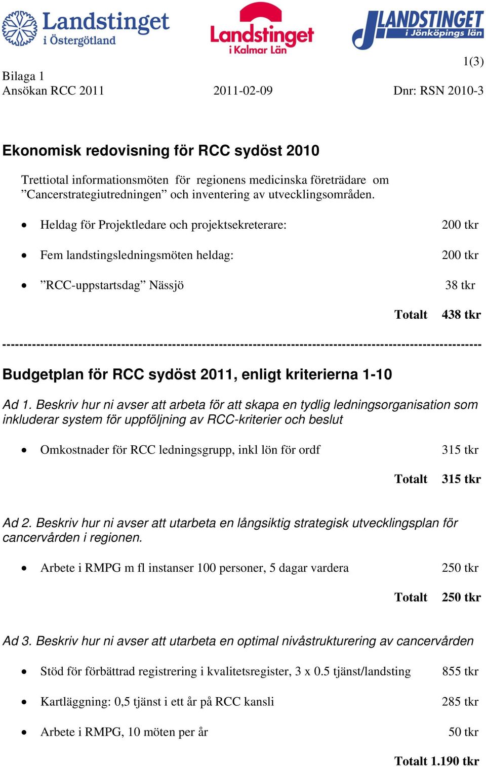 Heldag för Projektledare och projektsekreterare: 200 tkr Fem landstingsledningsmöten heldag: 200 tkr RCC-uppstartsdag Nässjö 38 tkr Totalt 438 tkr