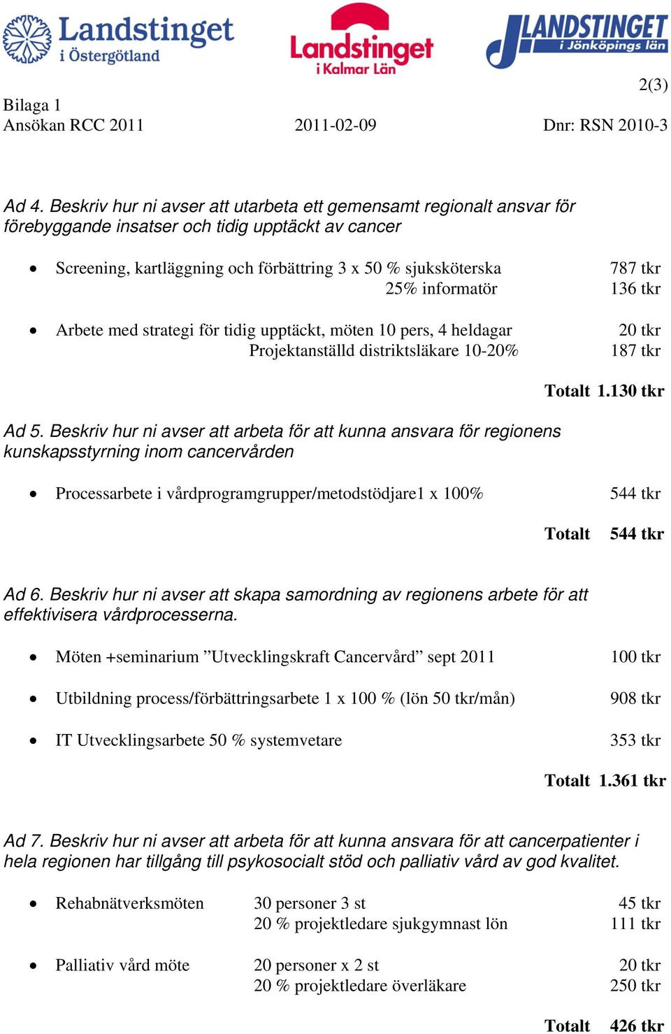 informatör 136 tkr Arbete med strategi för tidig upptäckt, möten 10 pers, 4 heldagar 20 tkr Projektanställd distriktsläkare 10-20% 187 tkr Ad 5.