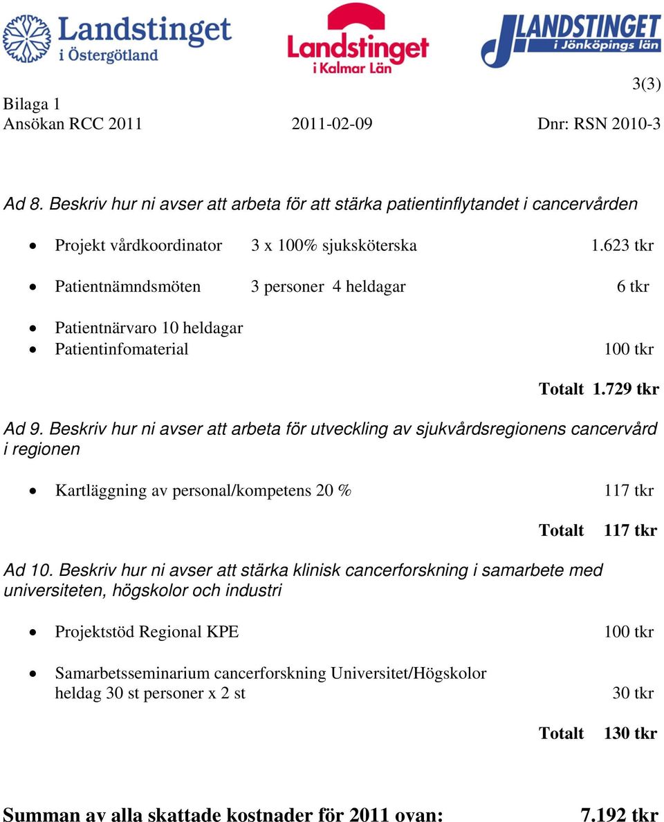 Beskriv hur ni avser att arbeta för utveckling av sjukvårdsregionens cancervård i regionen Kartläggning av personal/kompetens 20 % 117 tkr Totalt 117 tkr Ad 10.