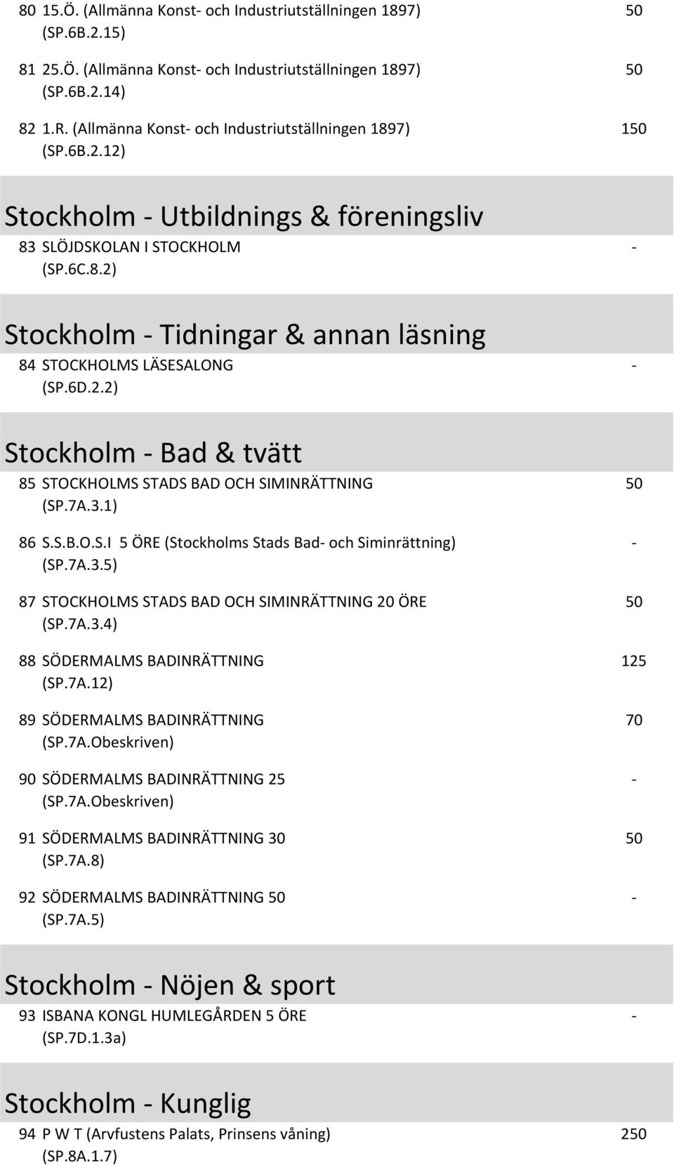 7A.3.5) 87 STOCKHOLMS STADS BAD OCH SIMINRÄTTNING 20 ÖRE (SP.7A.3.4) 88 SÖDERMALMS BADINRÄTTNING (SP.7A.12) 89 SÖDERMALMS BADINRÄTTNING (SP.7A.Obeskriven) SÖDERMALMS BADINRÄTTNING 25 (SP.7A.Obeskriven) 91 SÖDERMALMS BADINRÄTTNING 30 (SP.