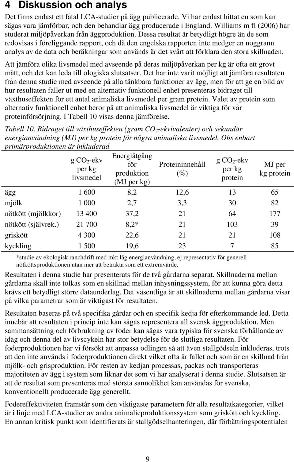 Dessa resultat är betydligt högre än de som redovisas i föreliggande rapport, och då den engelska rapporten inte medger en noggrann analys av de data och beräkningar som används är det svårt att