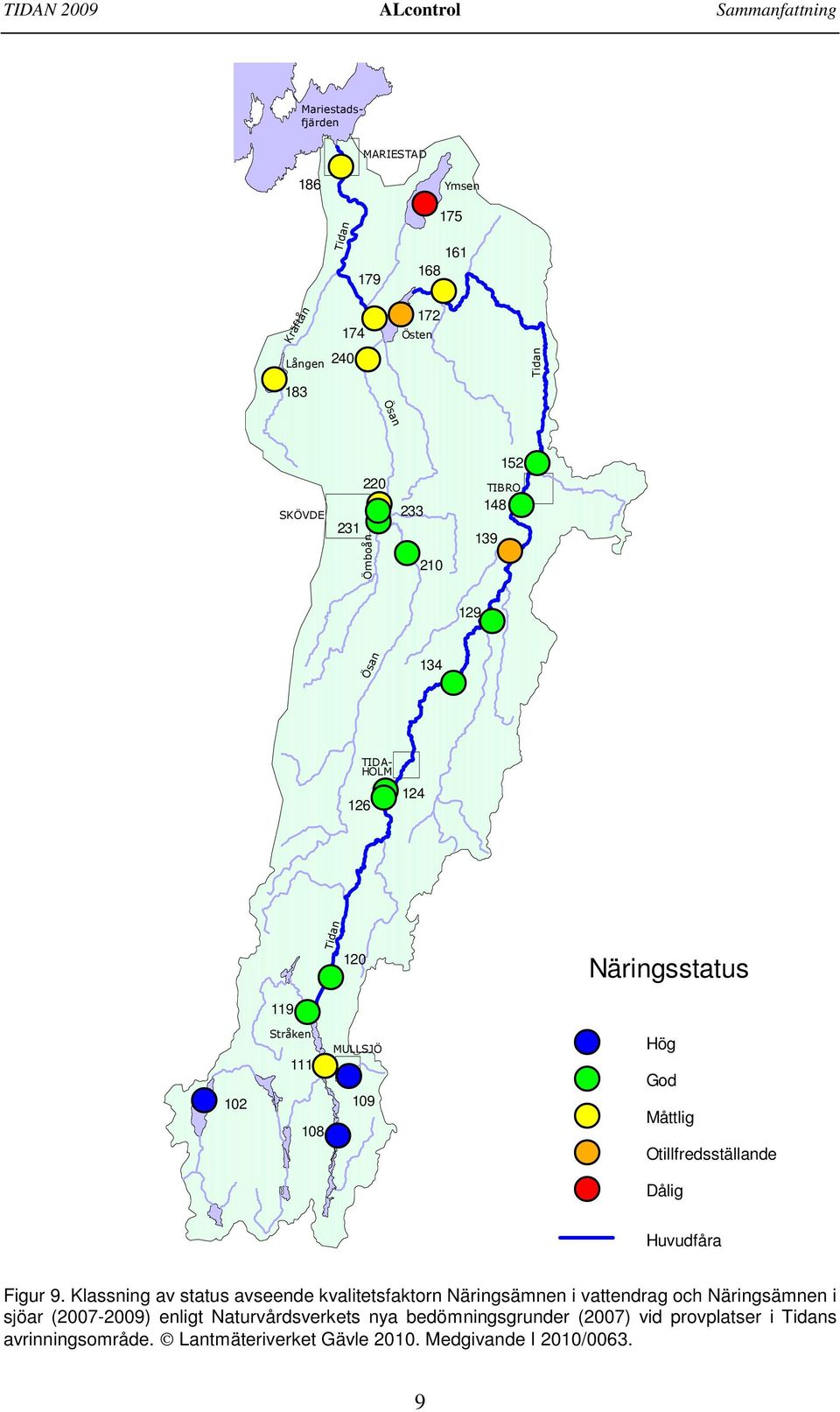 19 #S #S #S #S #S Näringsstatus Hög God Måttlig Otillfredsställande Dålig Huvudfåra Figur 9.