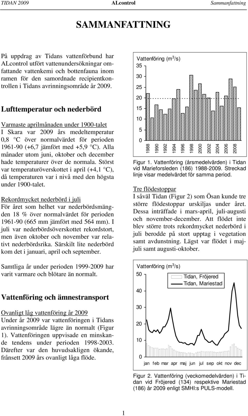 Lufttemperatur och nederbörd Varmaste aprilmånaden under 19-talet I Skara var 29 års medeltemperatur,8 C över normalvärdet för perioden 1961-9 (+6,7 jämfört med +5,9 C).