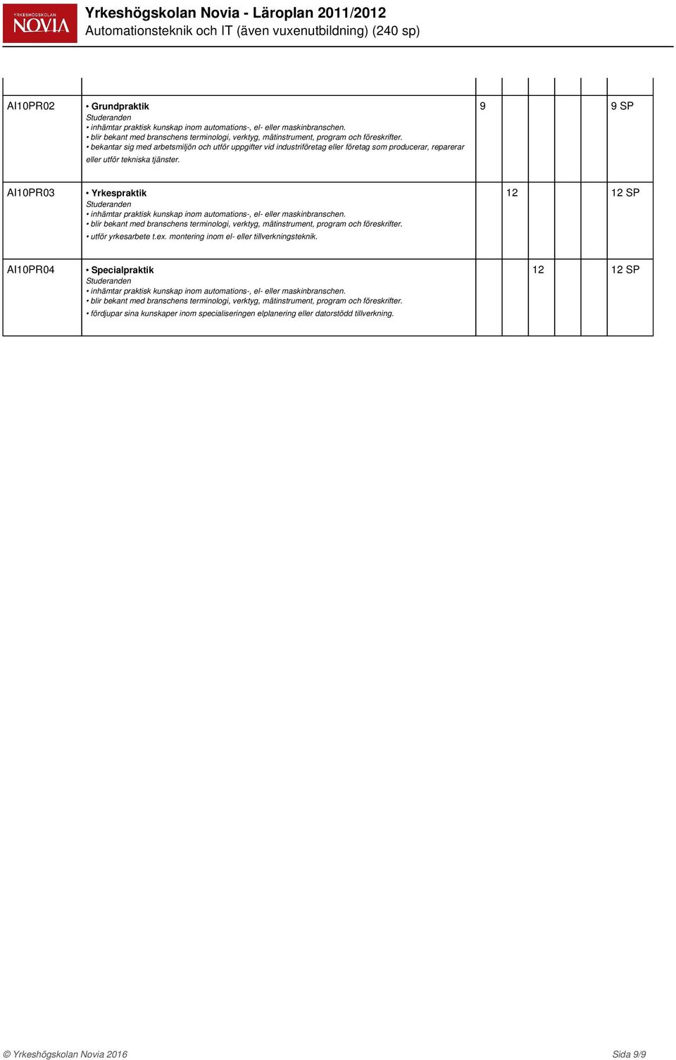 9 9 SP AI10PR03 Yrkespraktik inhämtar praktisk kunskap inom automations-, el- eller maskinbranschen. blir bekant med branschens terminologi, verktyg, mätinstrument, program och föreskrifter.